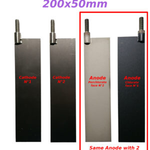 Anode And Cathode In Electrolysis - Foto 2